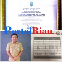 Kabupaten Pelalawan Meraih Peringkat I Realisasi Investasi PMA Dan PMDN Se Provinsi Riau